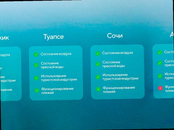 В Краснодарском крае теперь регулярно сообщают о состоянии курортов