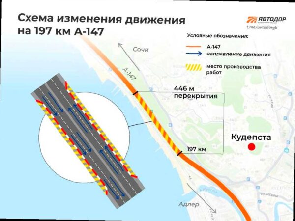 На трассе А-147 в районе Кудепсты изменится схема движения